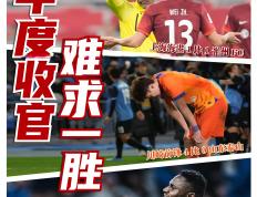 开云体育-关于国安客场憾平仁川联，亚冠出线形势不容乐观的信息