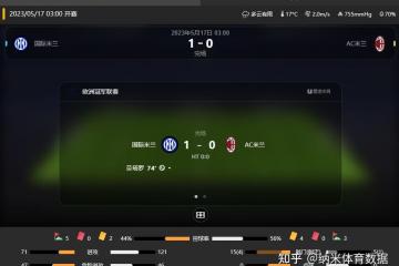 开云官网-今日NBA：国米淘汰AC米兰，比分揭晓的简单介绍