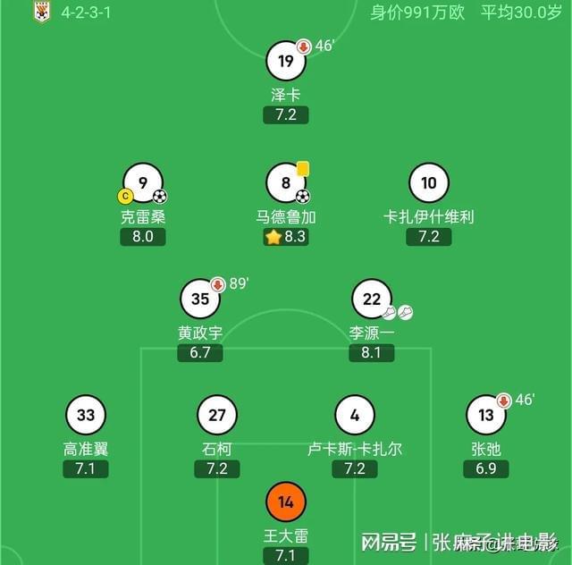 开云体育下载-关于长春亚泰战平山东鲁能，积分暂居中游的信息