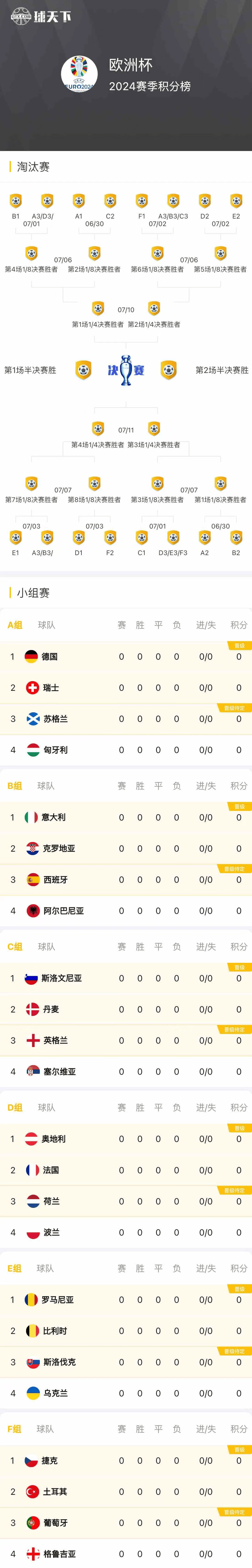 开云体育在线-欧洲杯晋级赛事进入白热化，厮杀激烈