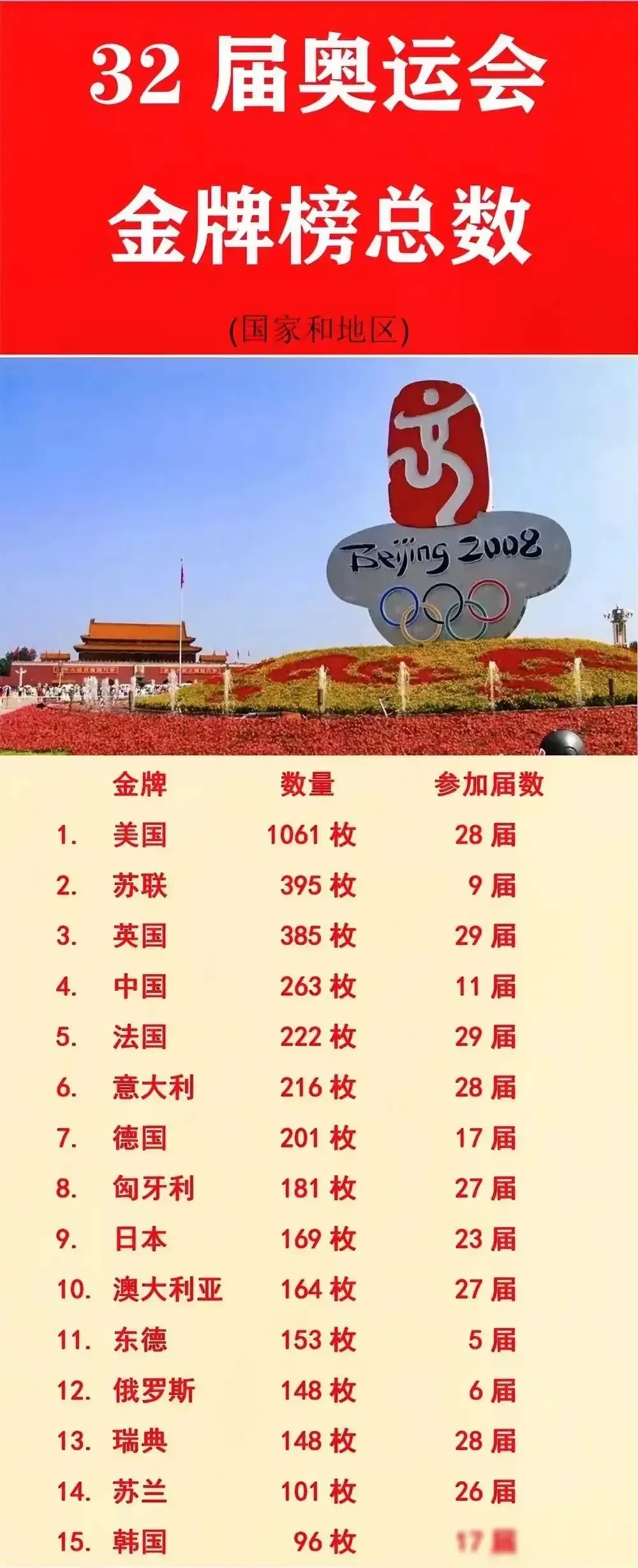 开云平台-奥运会赛季收官，冠军榜单揭晓的简单介绍