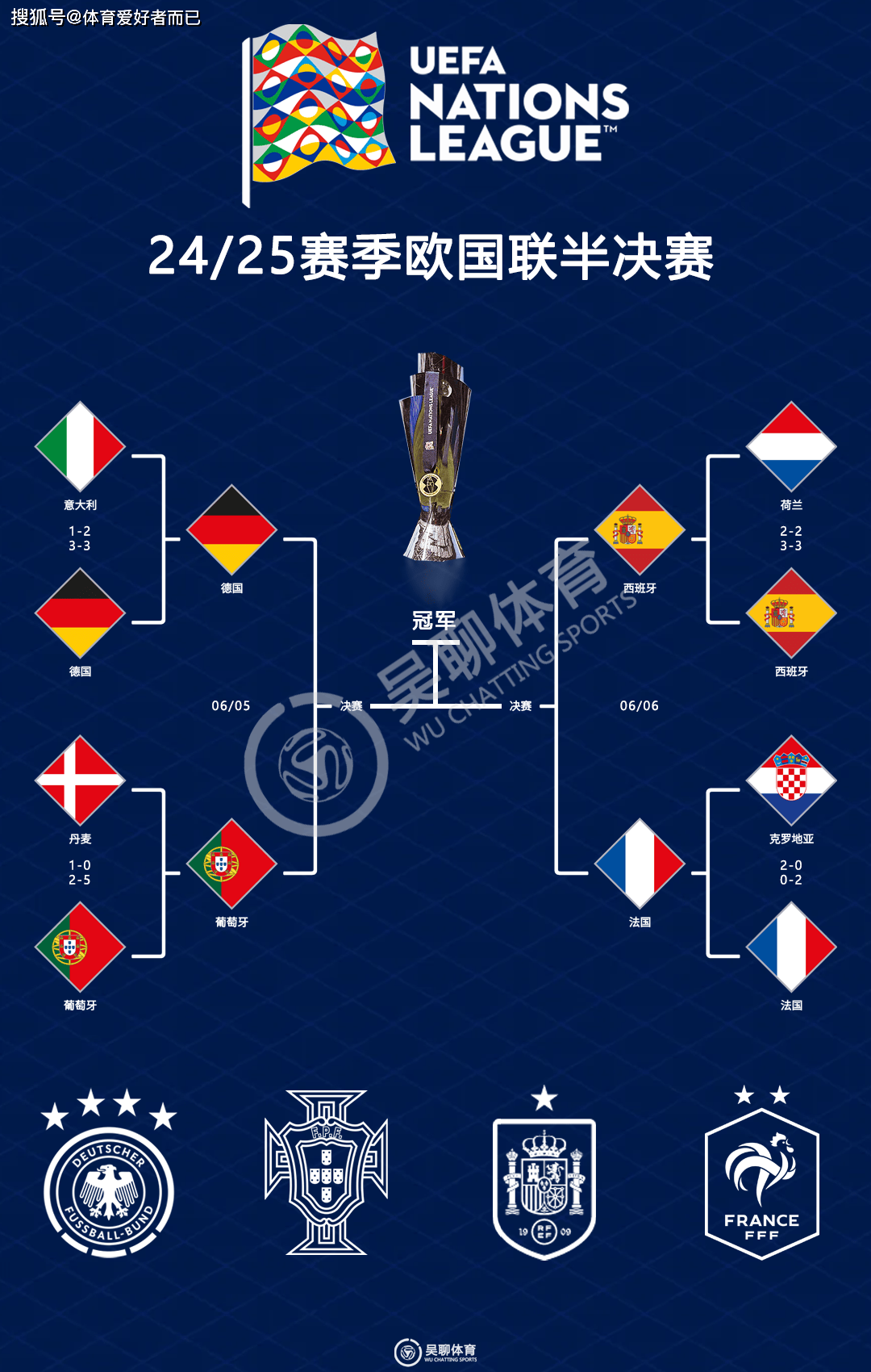 开云官网-法国队击败葡萄牙实现三连胜,提前锁定出线名额